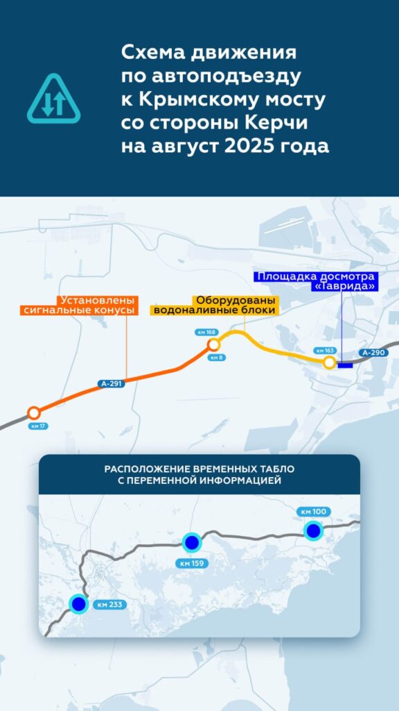 Автоподъезд к Крымскому мосту со стороны Керчи